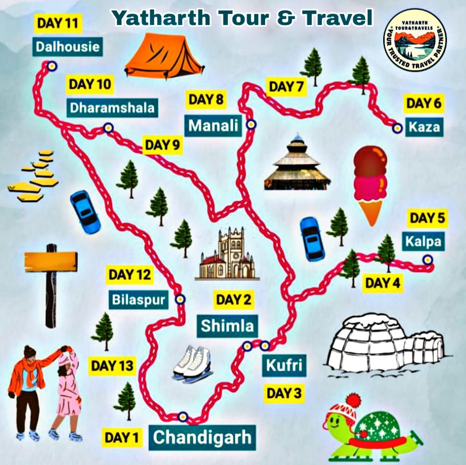 13 Days Complete Himachal Tour Package Route Map